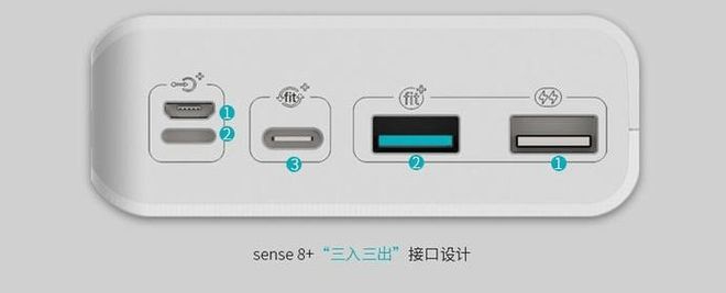 2024年公认耐用十款充电宝推荐榜单！凯发K8国际什么充电宝最好用最耐用？(图6)