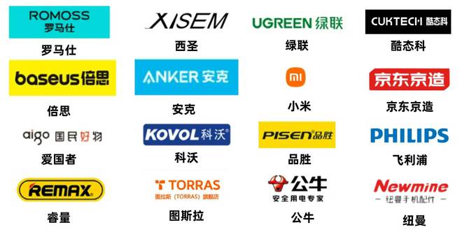2024年公认耐用十款充电宝推荐榜单！凯发K8国际什么充电宝最好用最耐用？(图9)
