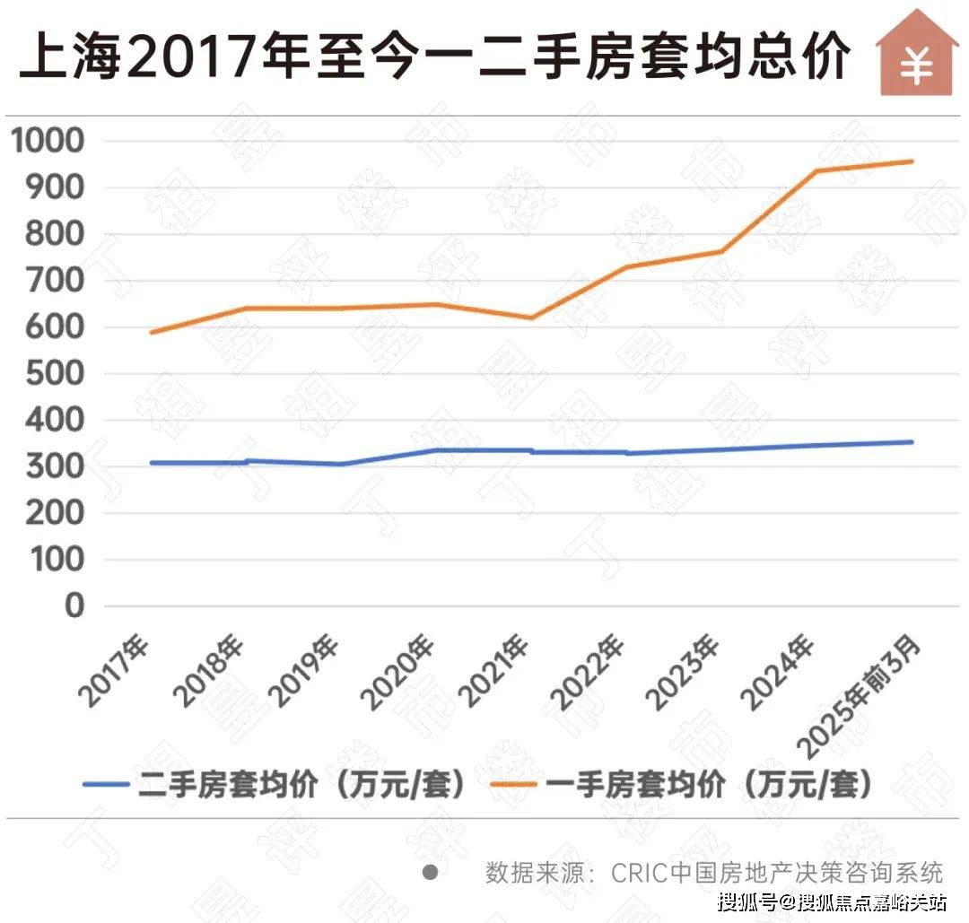 盘欢迎您-小区环境-户型-价格-地址-楼盘详情-周边配套-售楼处电话-交房时间凯发K8国际版祥和王宫(售楼处)首页网站-​祥和王宫销售中心(营销中心)-​楼(图2)