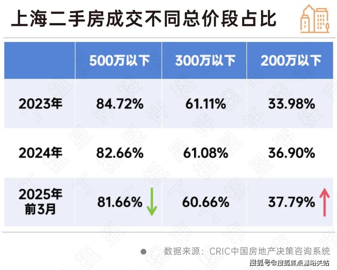 盘欢迎您-小区环境-户型-价格-地址-楼盘详情-周边配套-售楼处电话-交房时间凯发K8国际版祥和王宫(售楼处)首页网站-​祥和王宫销售中心(营销中心)-​楼(图9)