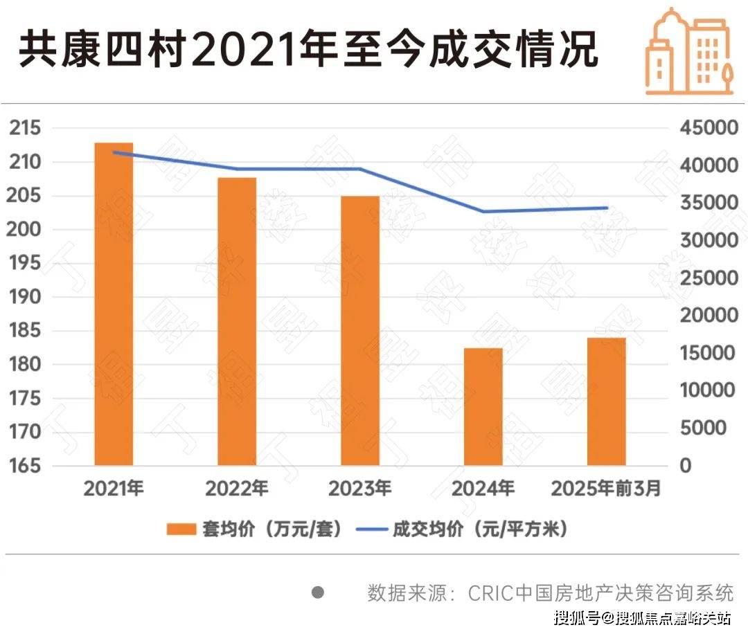 盘欢迎您-小区环境-户型-价格-地址-楼盘详情-周边配套-售楼处电话-交房时间凯发K8国际版祥和王宫(售楼处)首页网站-​祥和王宫销售中心(营销中心)-​楼(图6)