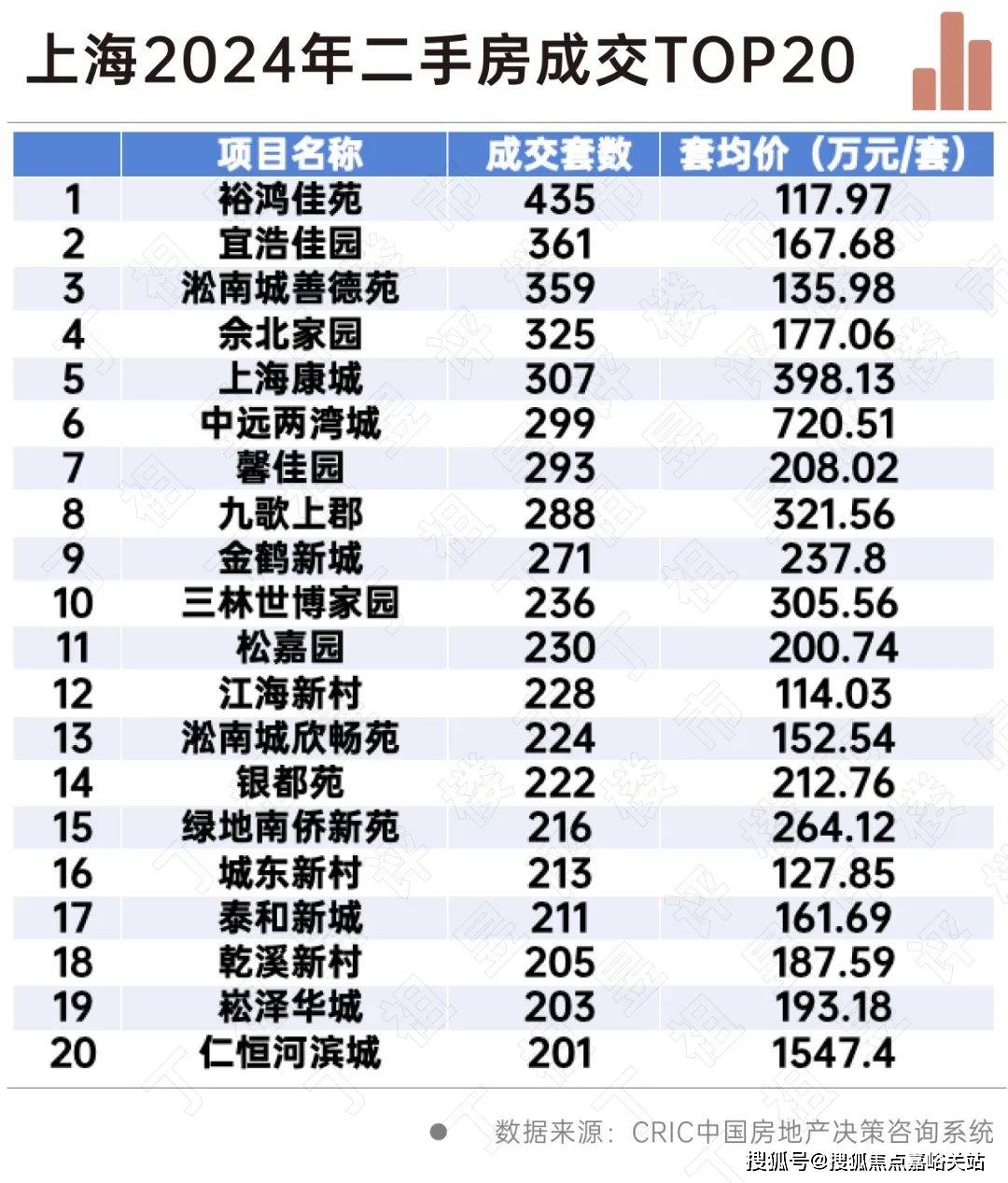 盘欢迎您-小区环境-户型-价格-地址-楼盘详情-周边配套-售楼处电话-交房时间凯发K8国际版祥和王宫(售楼处)首页网站-​祥和王宫销售中心(营销中心)-​楼(图11)