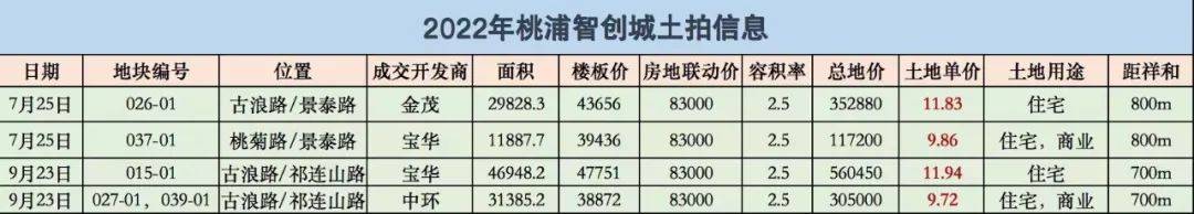 盘欢迎您-小区环境-户型-价格-地址-楼盘详情-周边配套-售楼处电话-交房时间凯发K8国际版祥和王宫(售楼处)首页网站-​祥和王宫销售中心(营销中心)-​楼(图13)