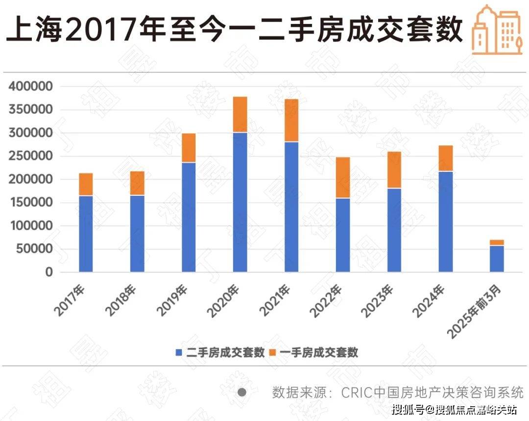 盘欢迎您-小区环境-户型-价格-地址-楼盘详情-周边配套-售楼处电话-交房时间凯发K8国际版祥和王宫(售楼处)首页网站-​祥和王宫销售中心(营销中心)-​楼(图14)